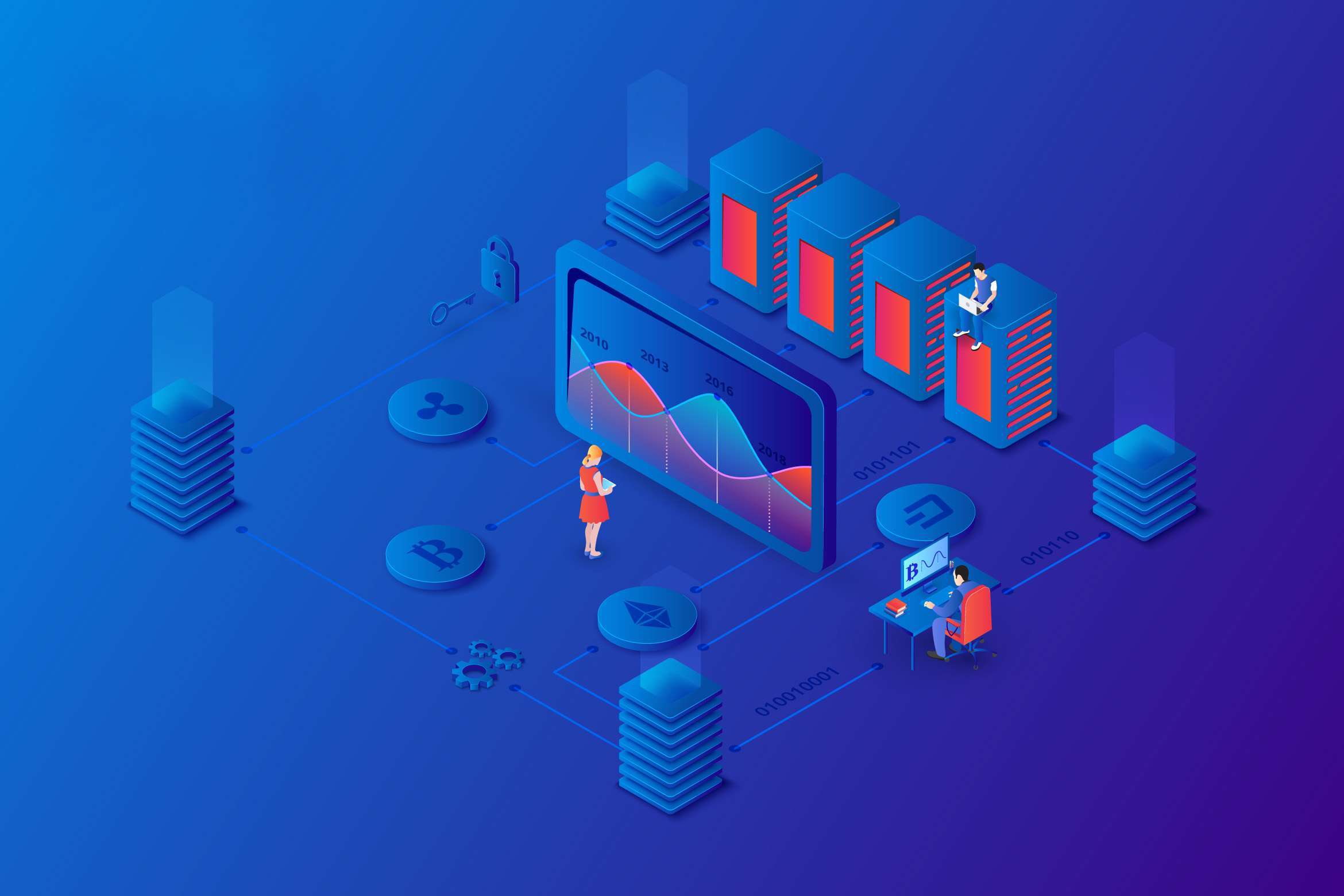 Blockchain Development | Revolutionize Your Industry